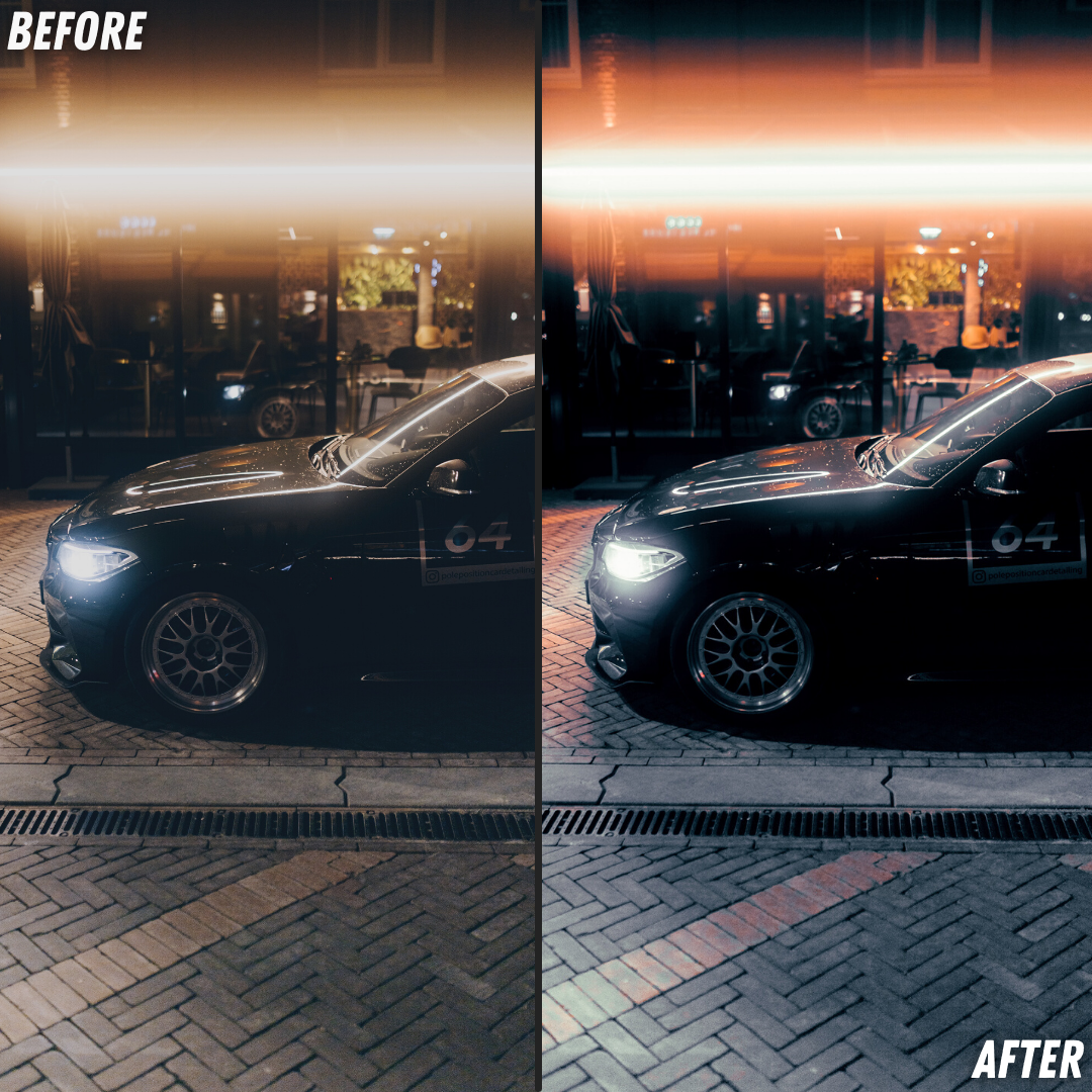 Metro Orange Lightroom Preset Pack