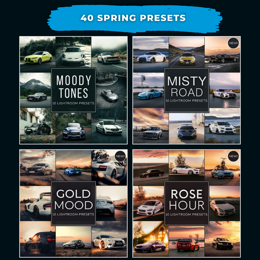 Mega Bundle 450 Lightroom Presets