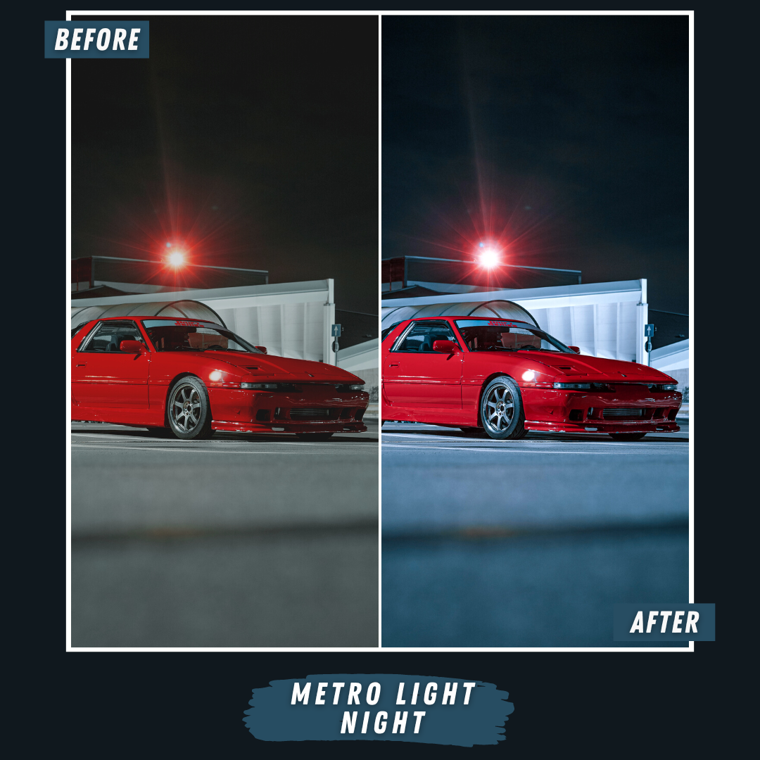 Mega Bundle 450 Lightroom Presets