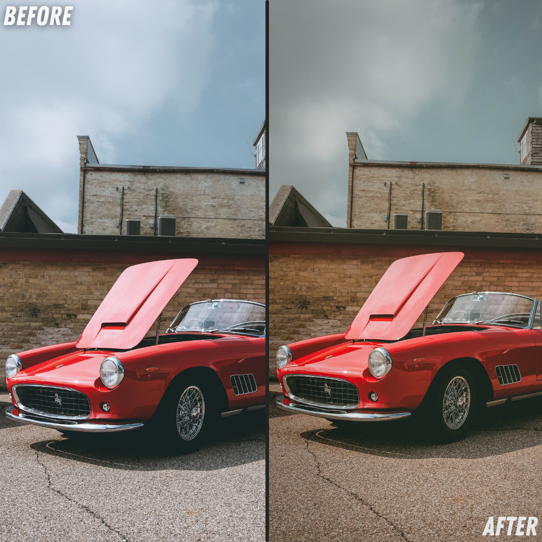 Old School Lightroom Presets Pack