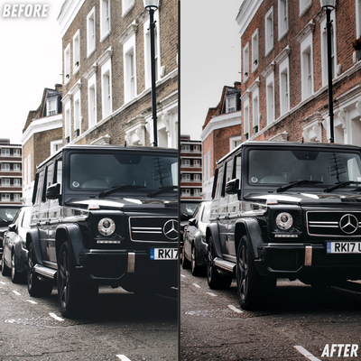 Urban Black Pack de Presets Lightroom